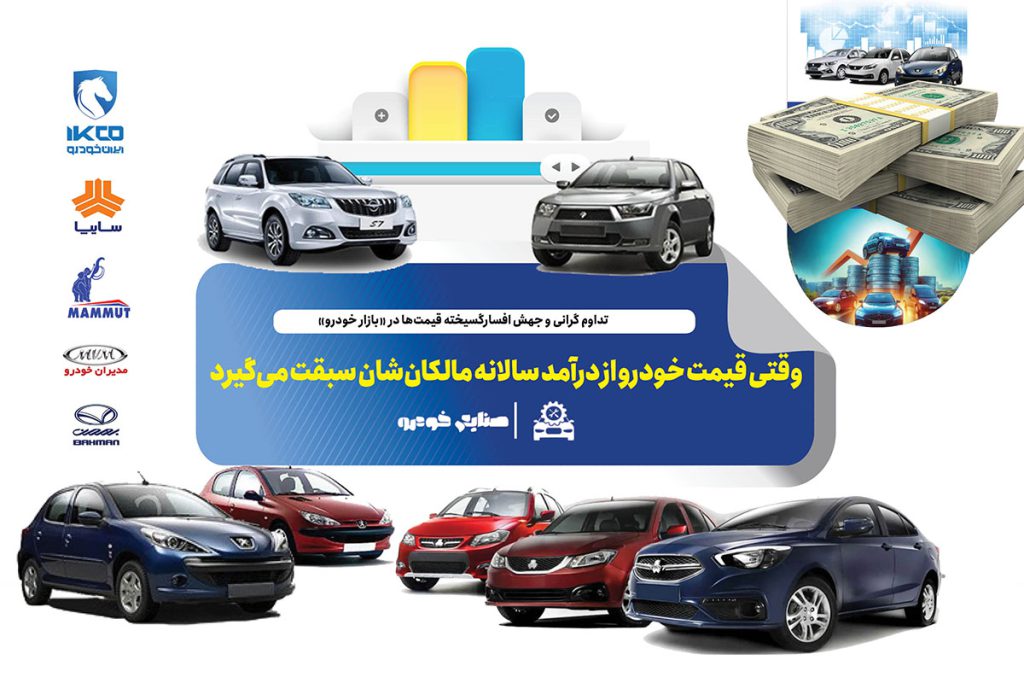 وقتی قیمت خودرو از درآمد سالانه مالکان‌شان سبقت می‌گیرد
